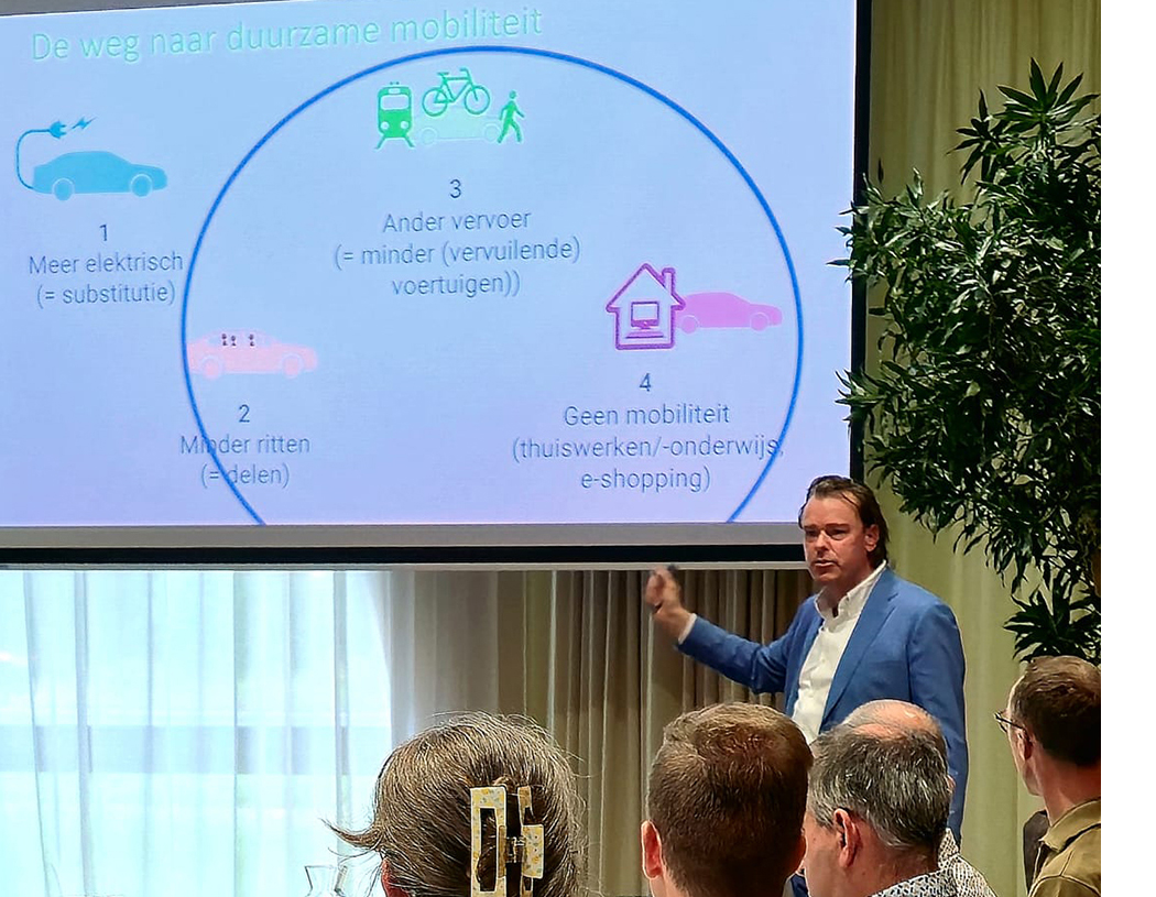presentatie